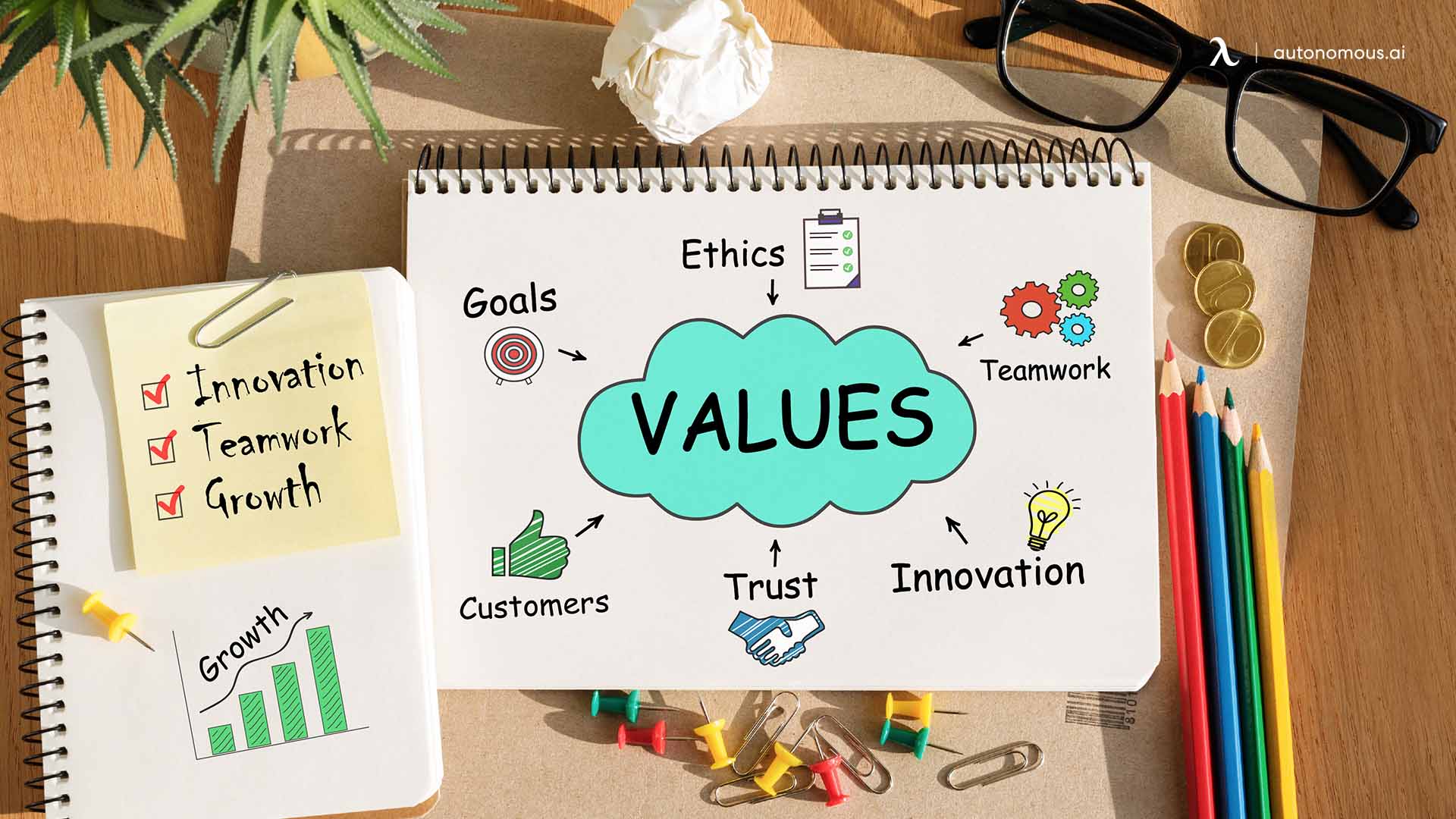 Align Employees with Your Company’s Goals and Values