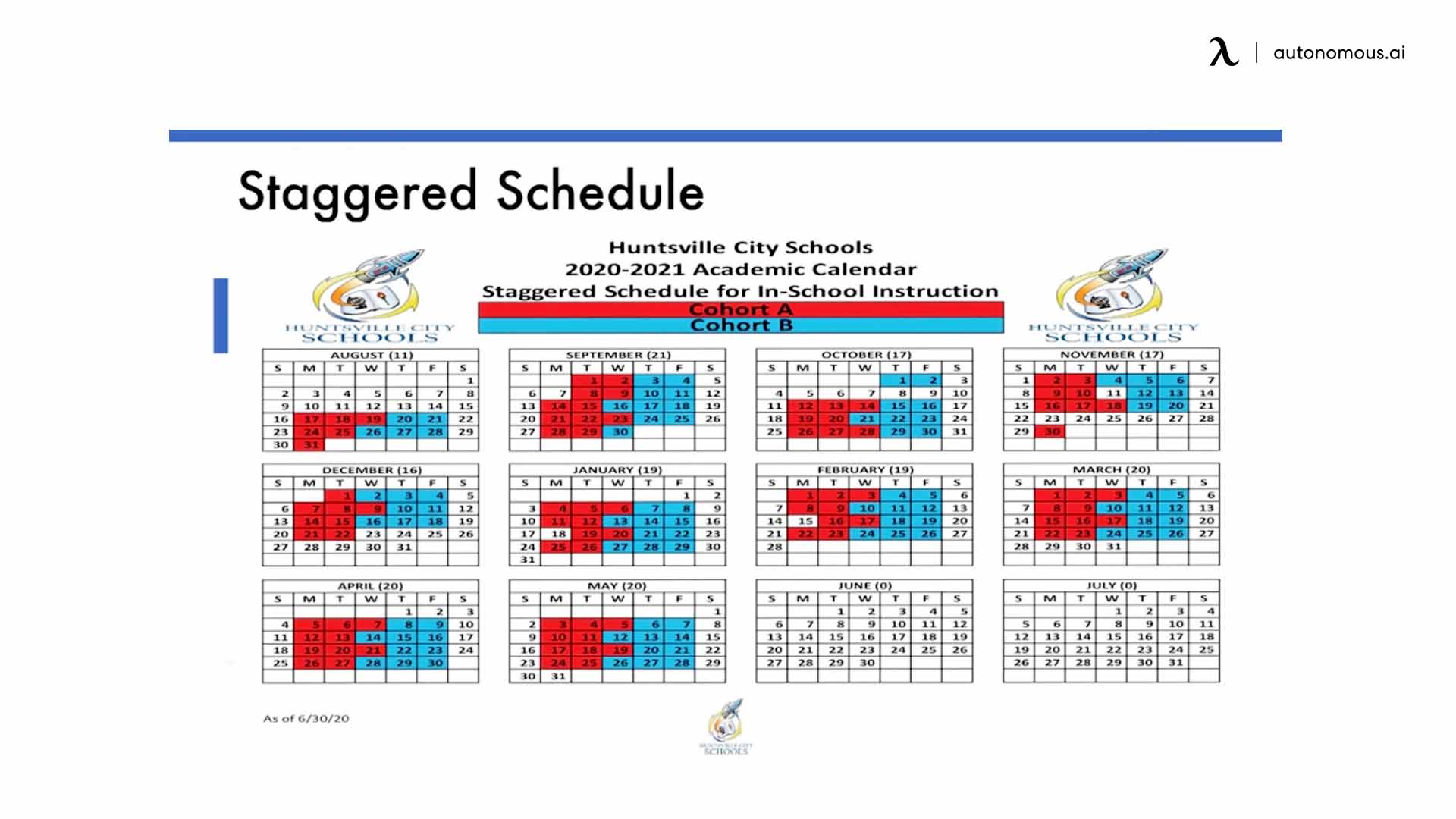 Staggered Schedule