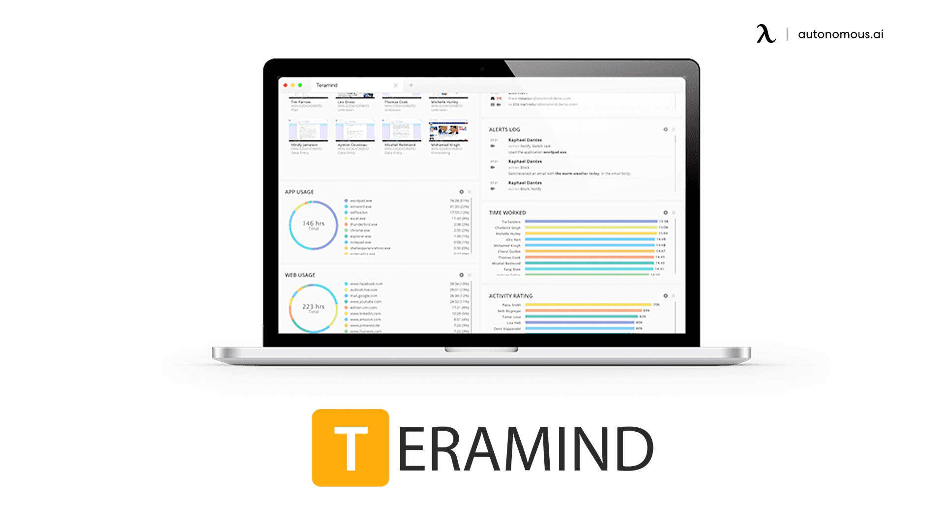 Teramind is a very efficient employee productivity tracking software.