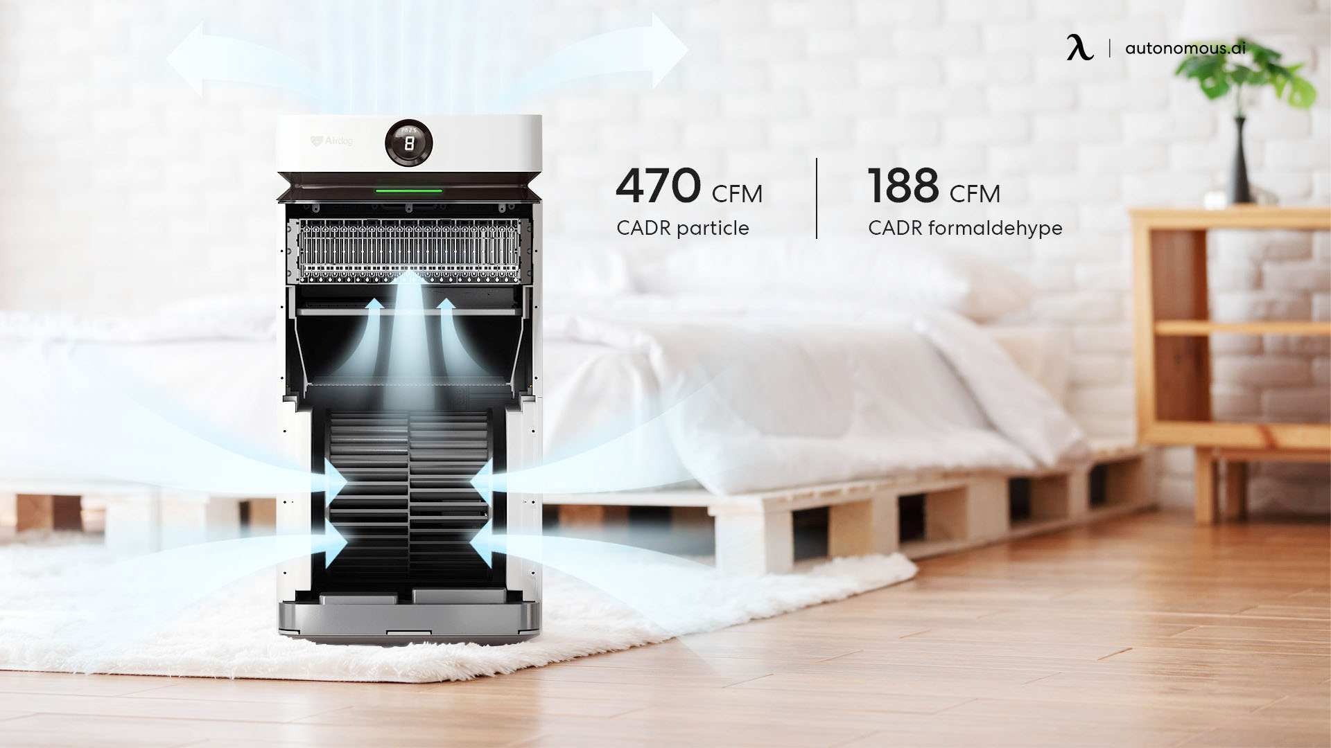 What is The New Airdog X8 Air Purifier