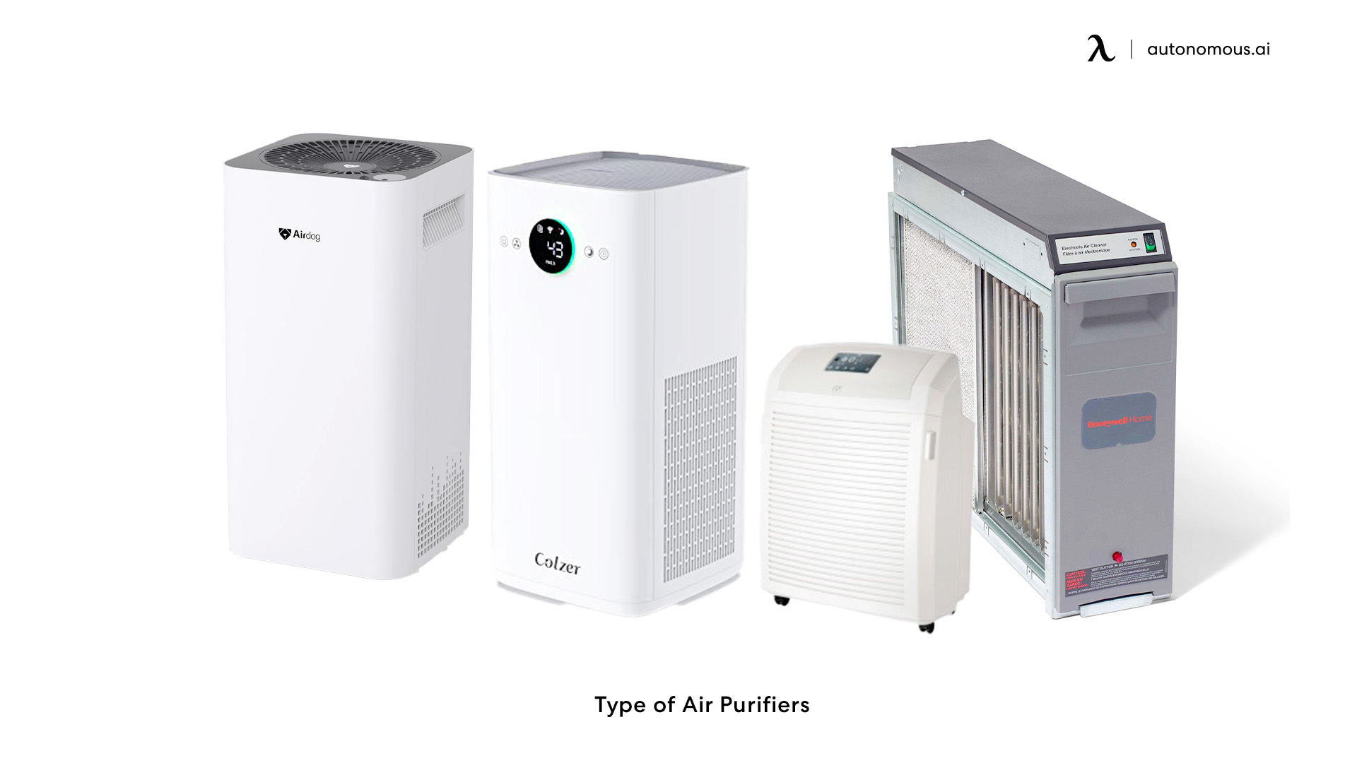 Type of Air Purifier - air purifier buying guide