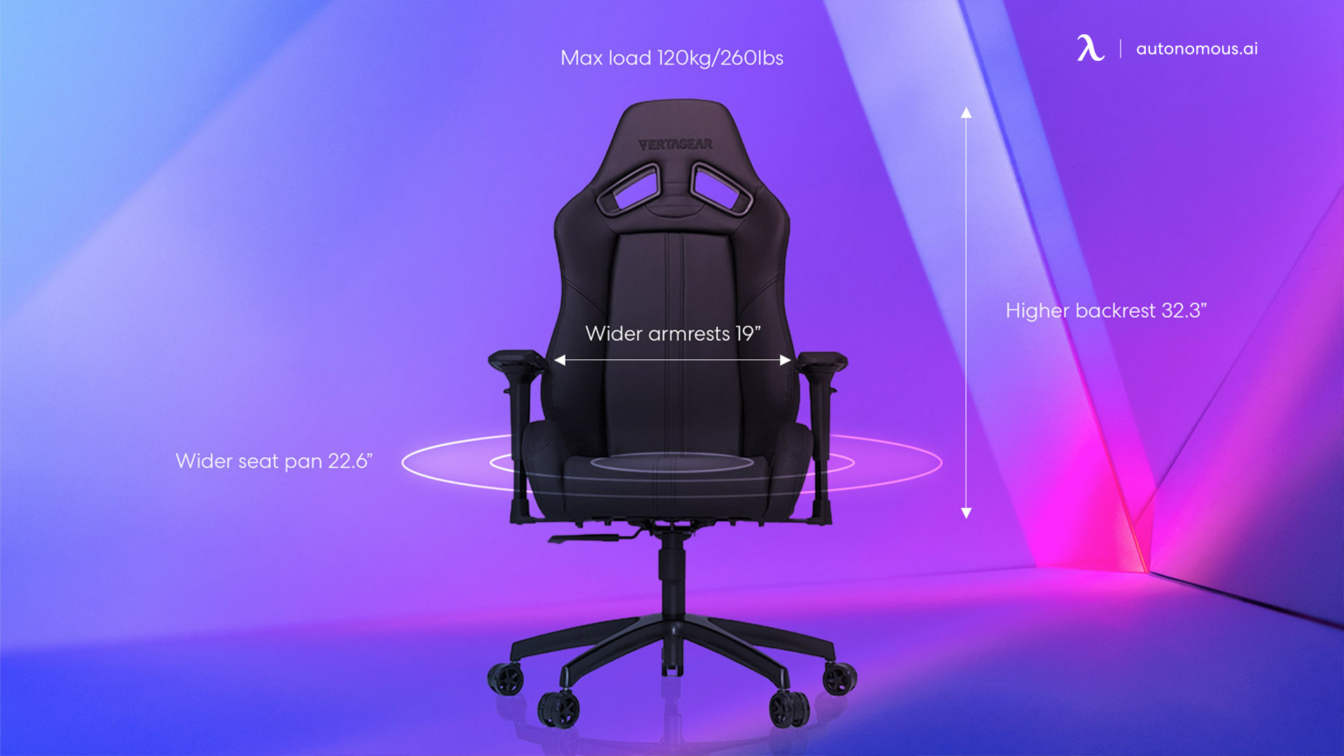 Vertagear SL5000 gaming chair Features