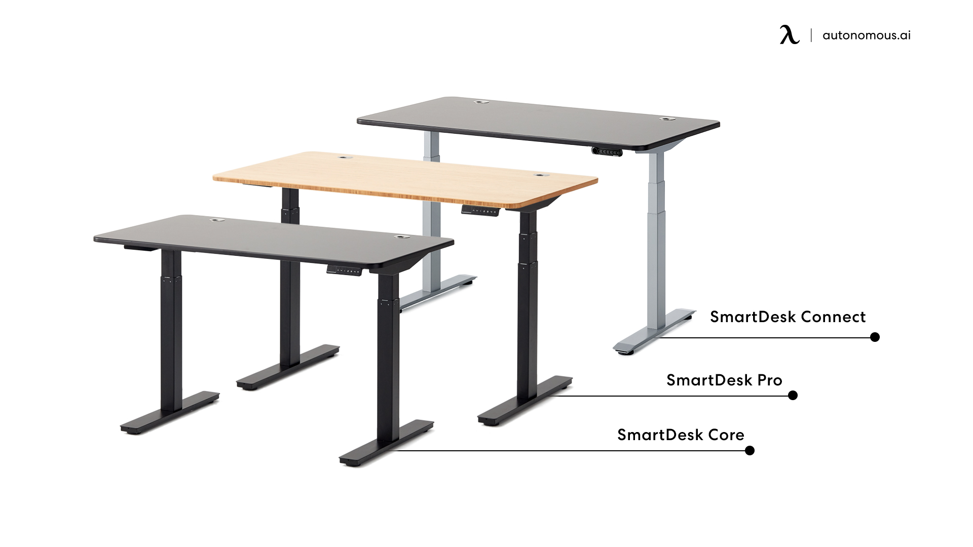 The SmartDesk for Red Argyle employee discount