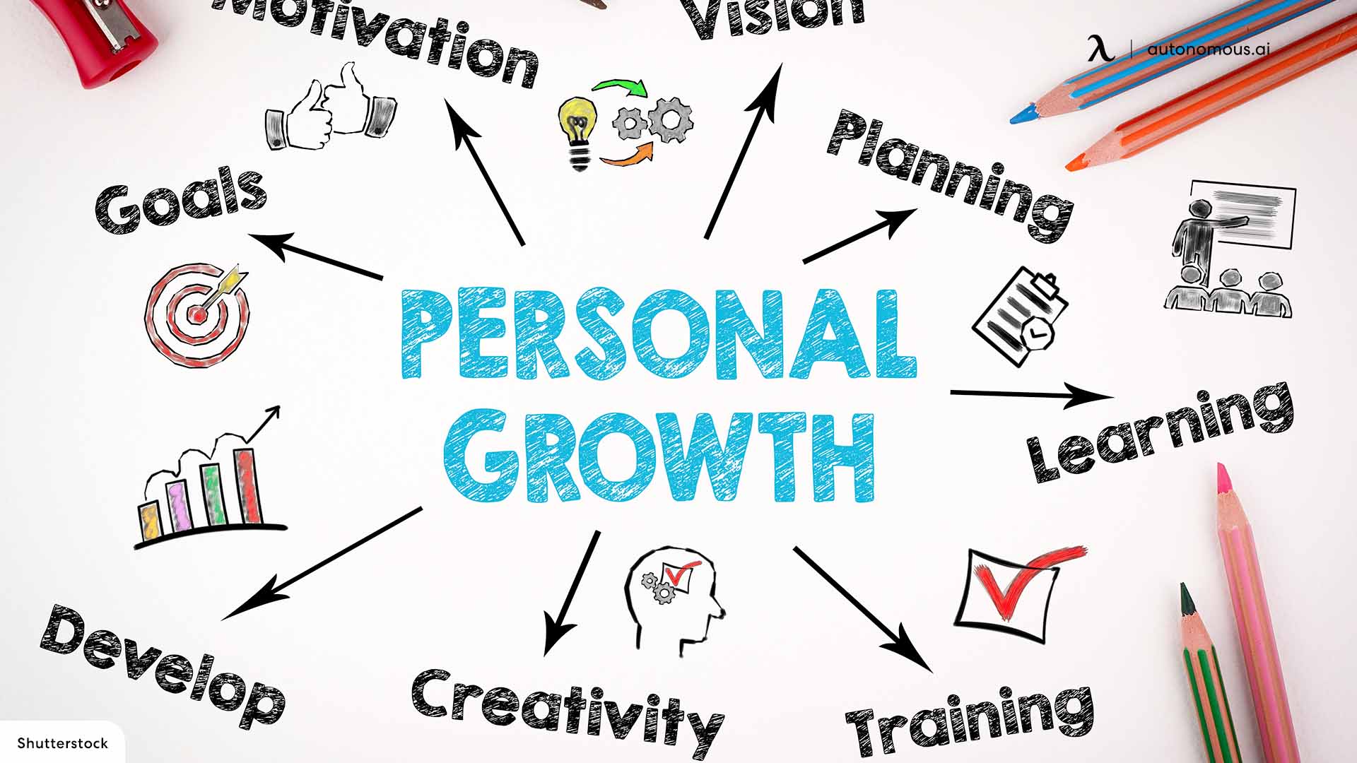 Provide opportunities for professional growth
