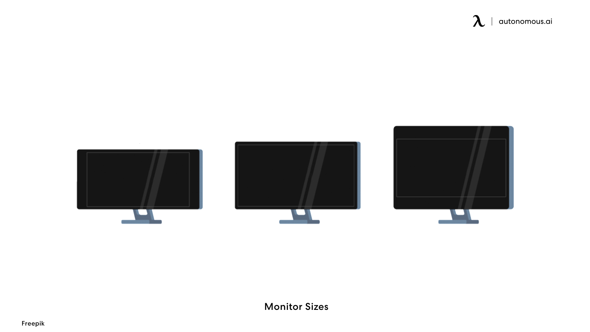 Size triple monitor mount setup