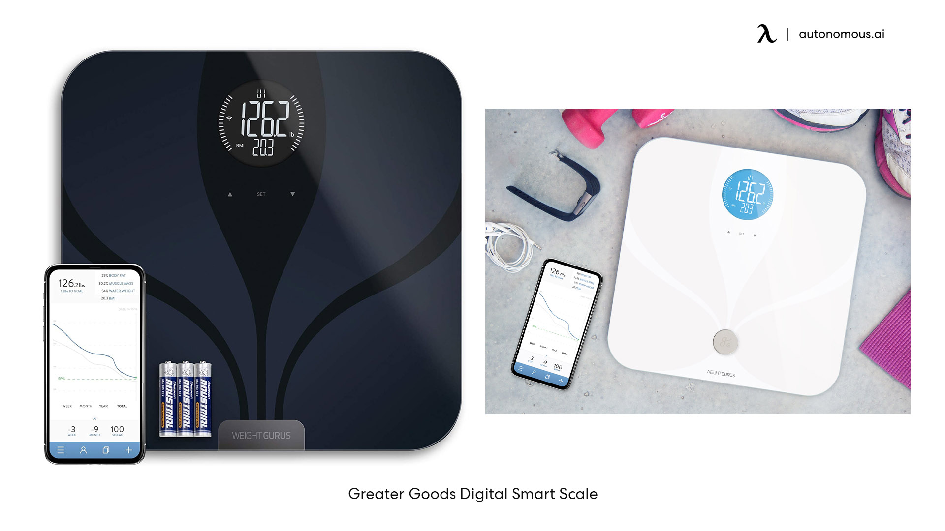 Greater Goods Digital Smart Scale