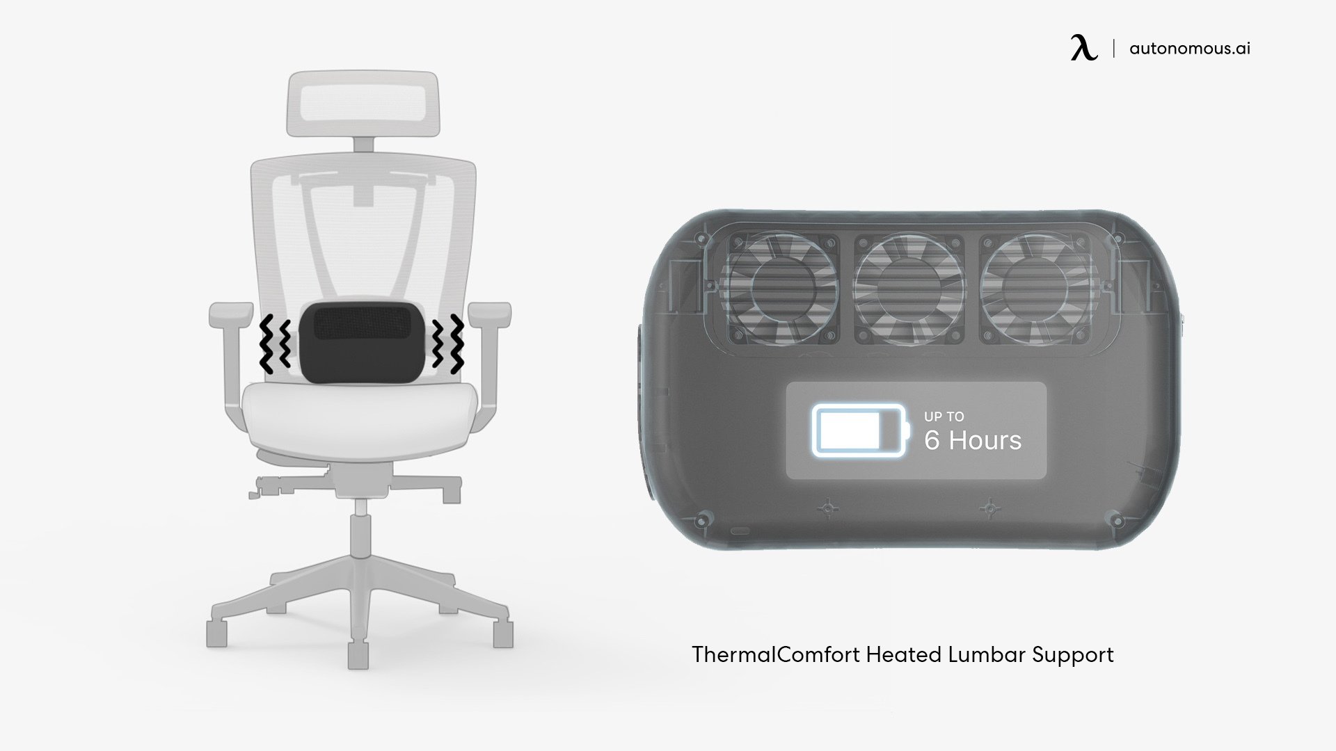 Autonomous ThermalComfort: Personal Climate Control