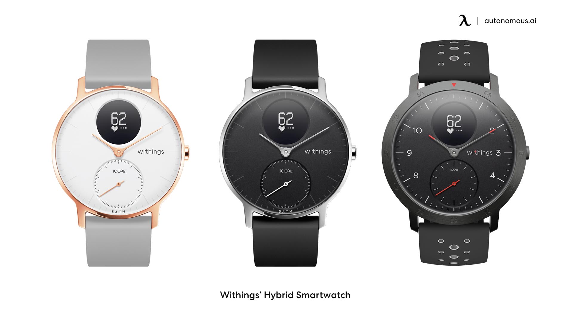 Withings’ Hybrid Smartwatch
