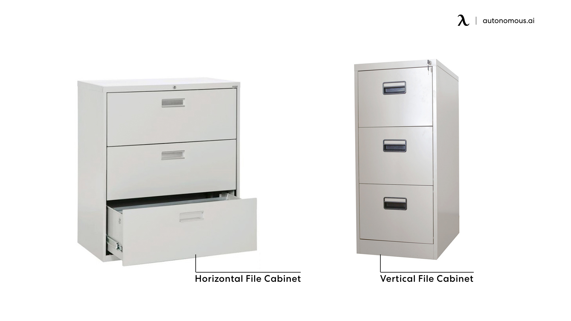 What Are the Types of 3-Drawer File Cabinets?