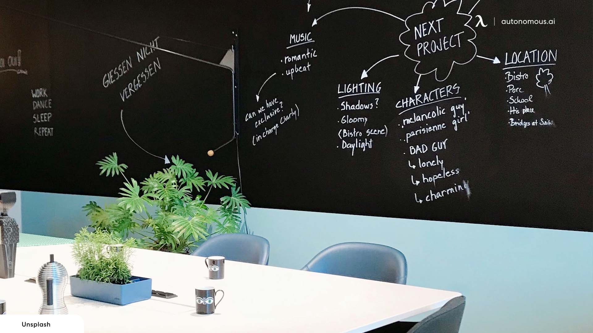 Use Chalkboard Paint to Create an Interactive Workspace