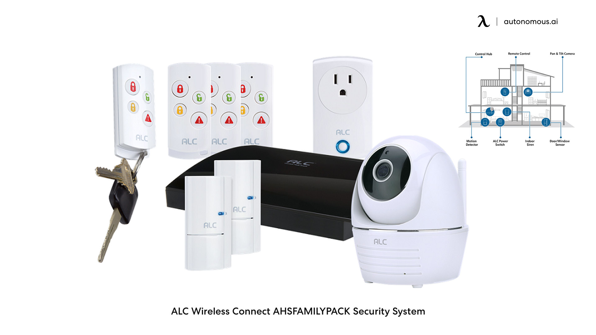 ALC Wireless Connect AHSFAMILYPACK Security System