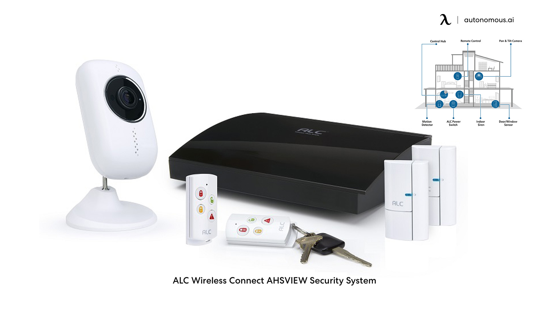 ALC Wireless Connect AHSVIEW Security System