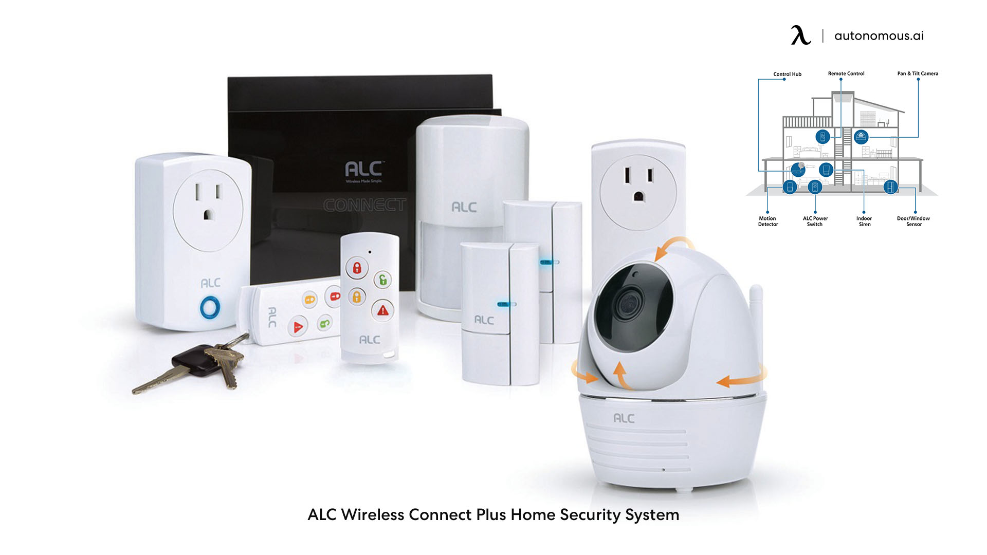 ALC Wireless Connect Plus Home Security System