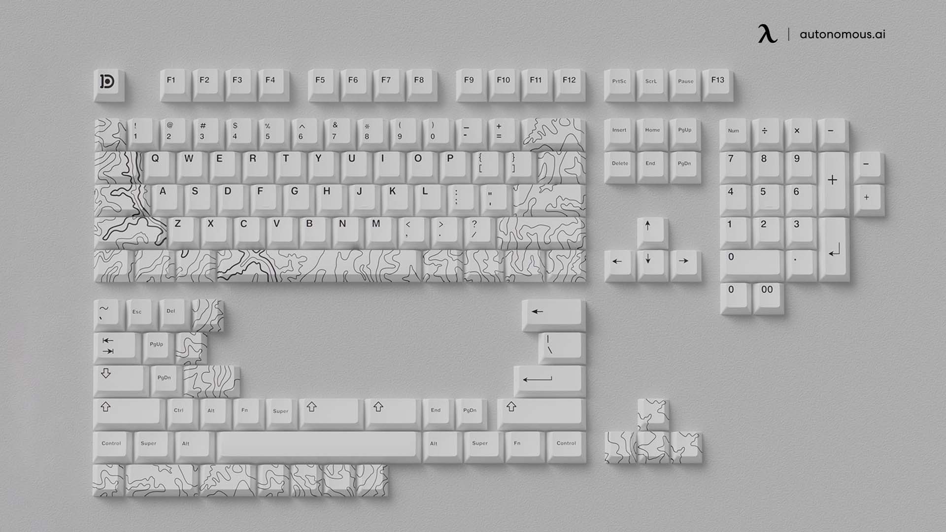 What Is the LifeSpan of Cherry profile keycaps