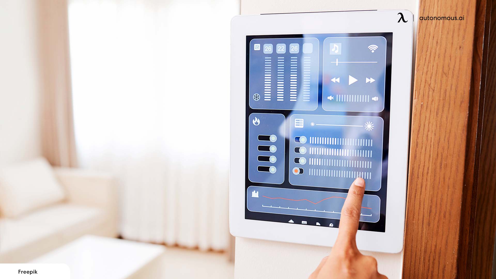 Understanding Smart Home Control System