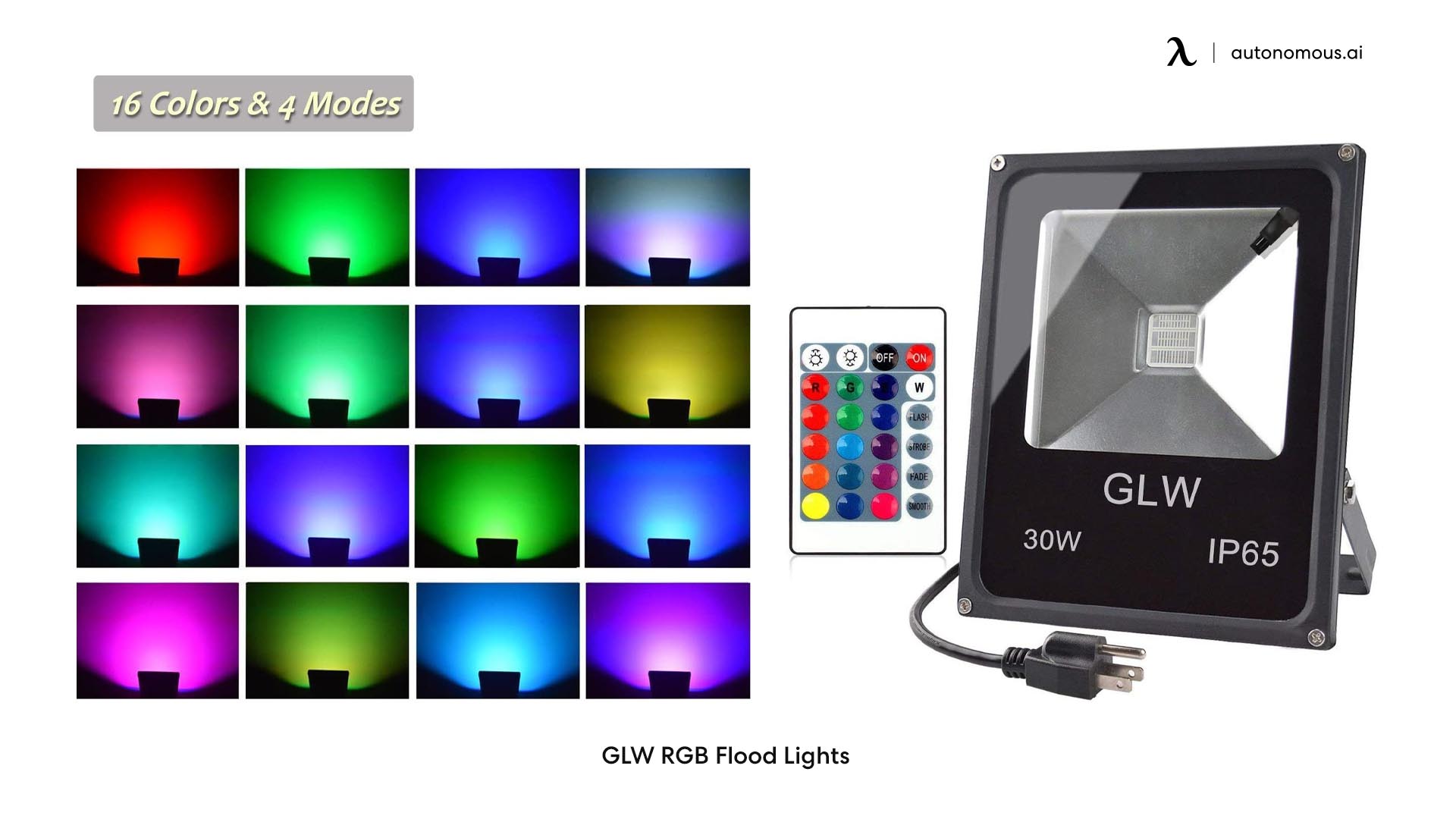 GLW RGB Flood gaming lights