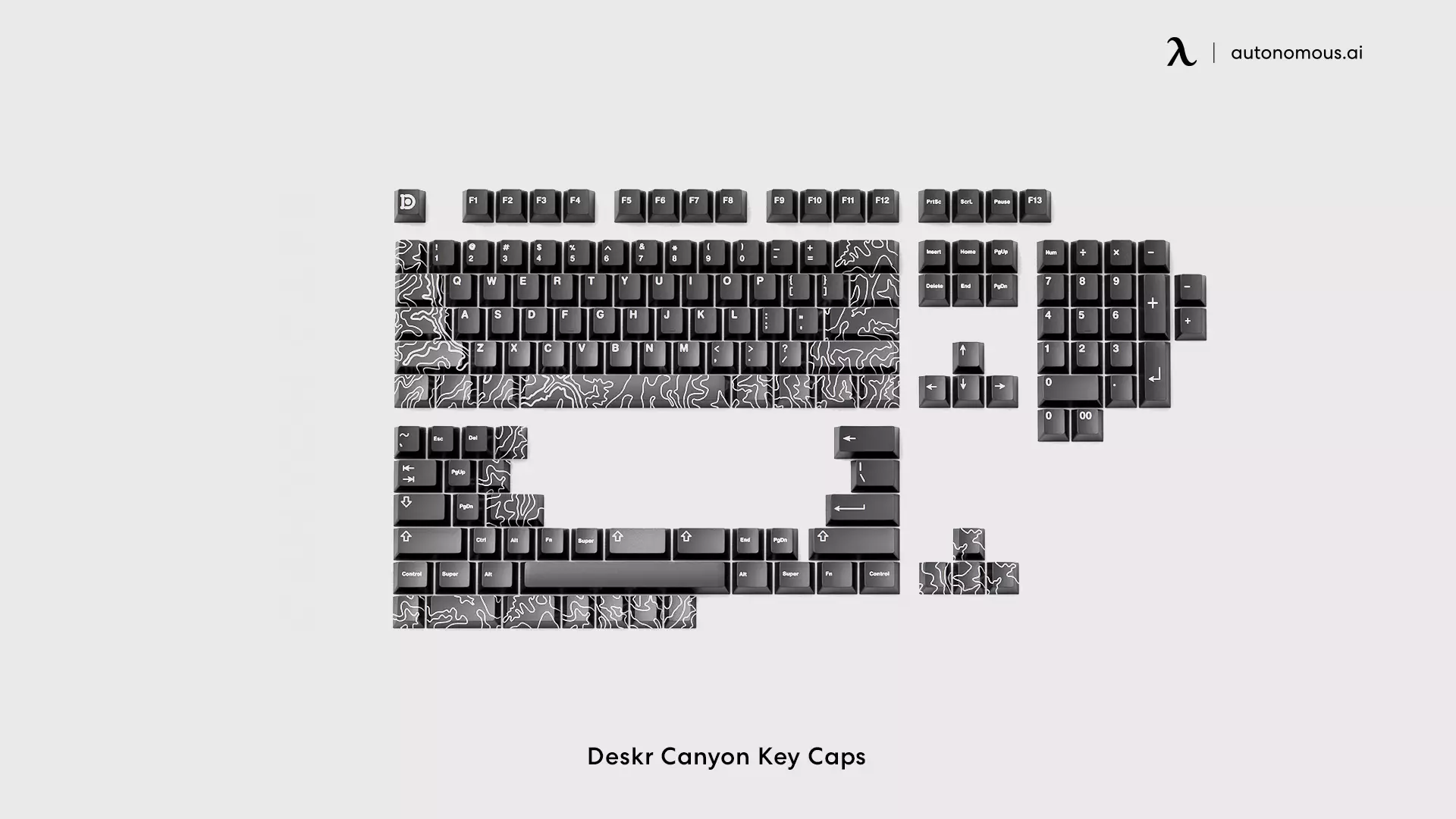 Deskr Canyon Caps for Gaming Keyboards