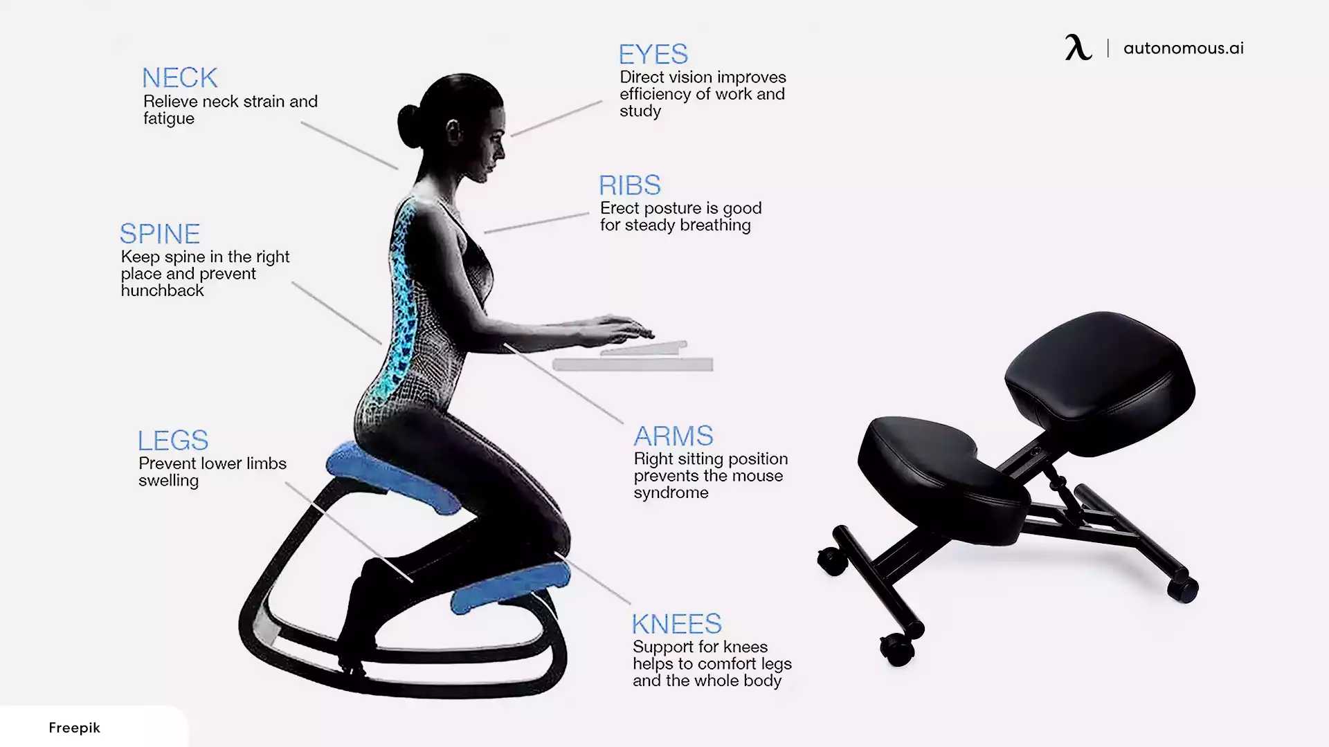 Benefits and Downsides of an Ergonomic Backless Office Chair