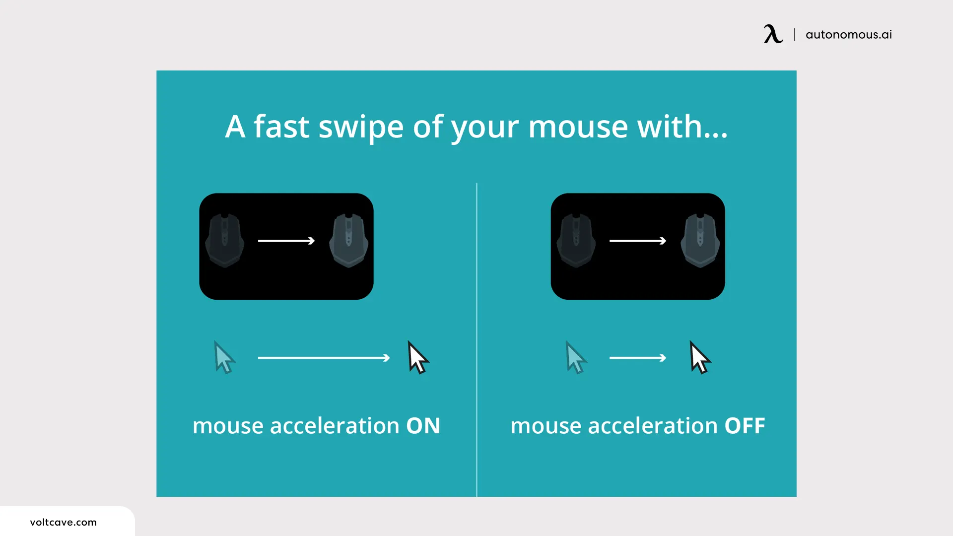 How to Disable Mouse Acceleration Feature