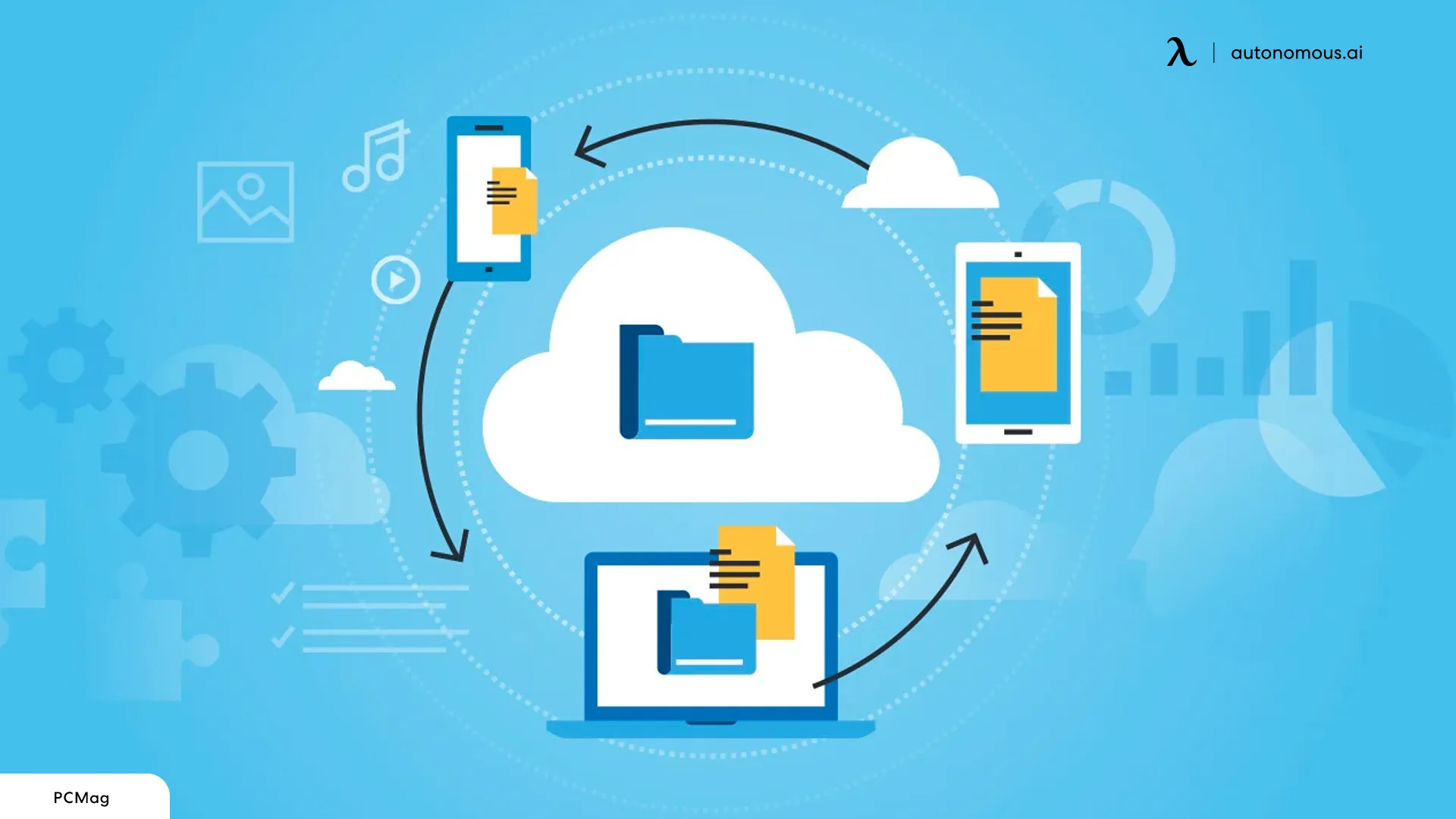 Use a cloud-based storage service