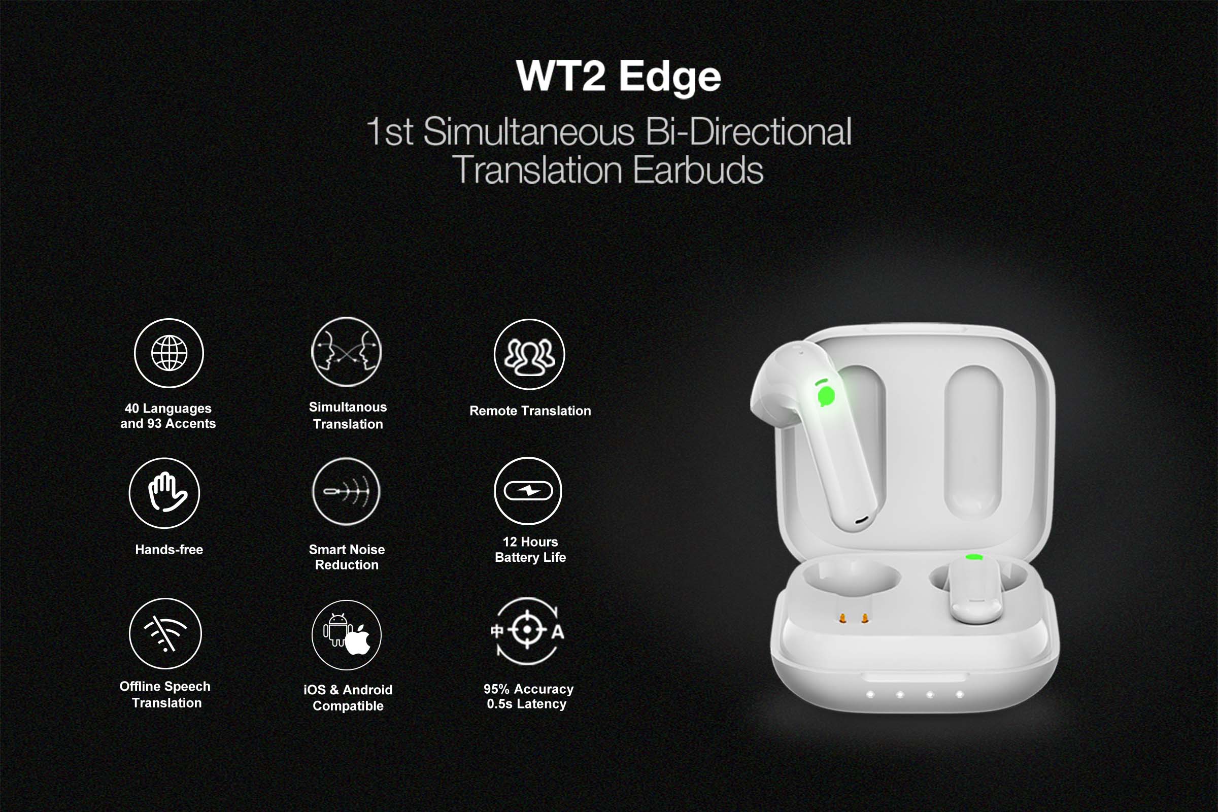 Review: Timekettle's WT2 Edge AI Translation Earbuds Now Work Offline