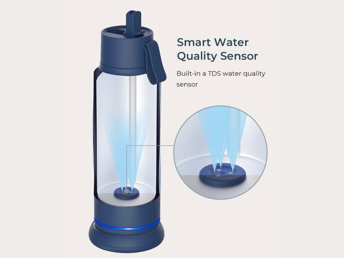 WaterH Smart Water Bottle Review & GIVEAWAY 