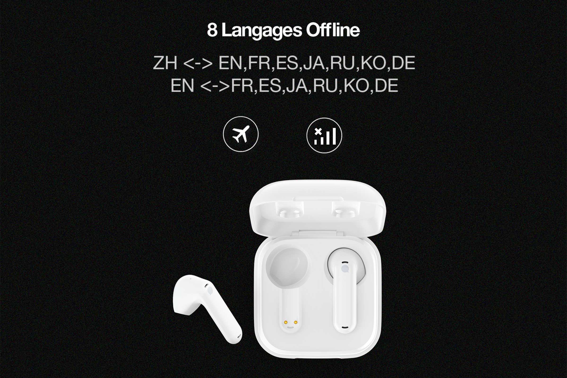 旅行用家電 Timekettle Translator Earbuds WT2 Edge TimekettleWT2EdgeW3_10_1_195b6