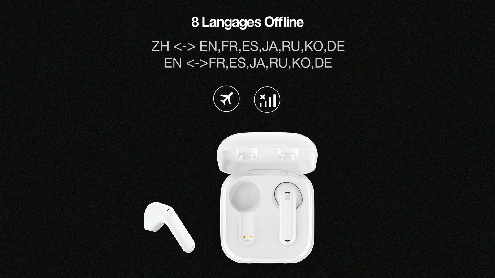 Timekettle WT2 Edge Translator Earbuds Bundle