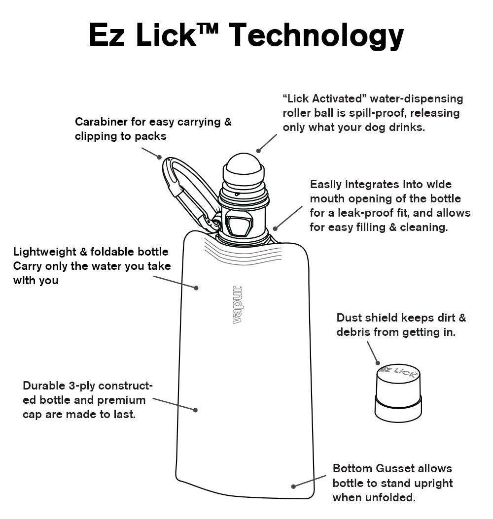 Vapur EZ Lick Portable Dog Water Bottle Whiteout