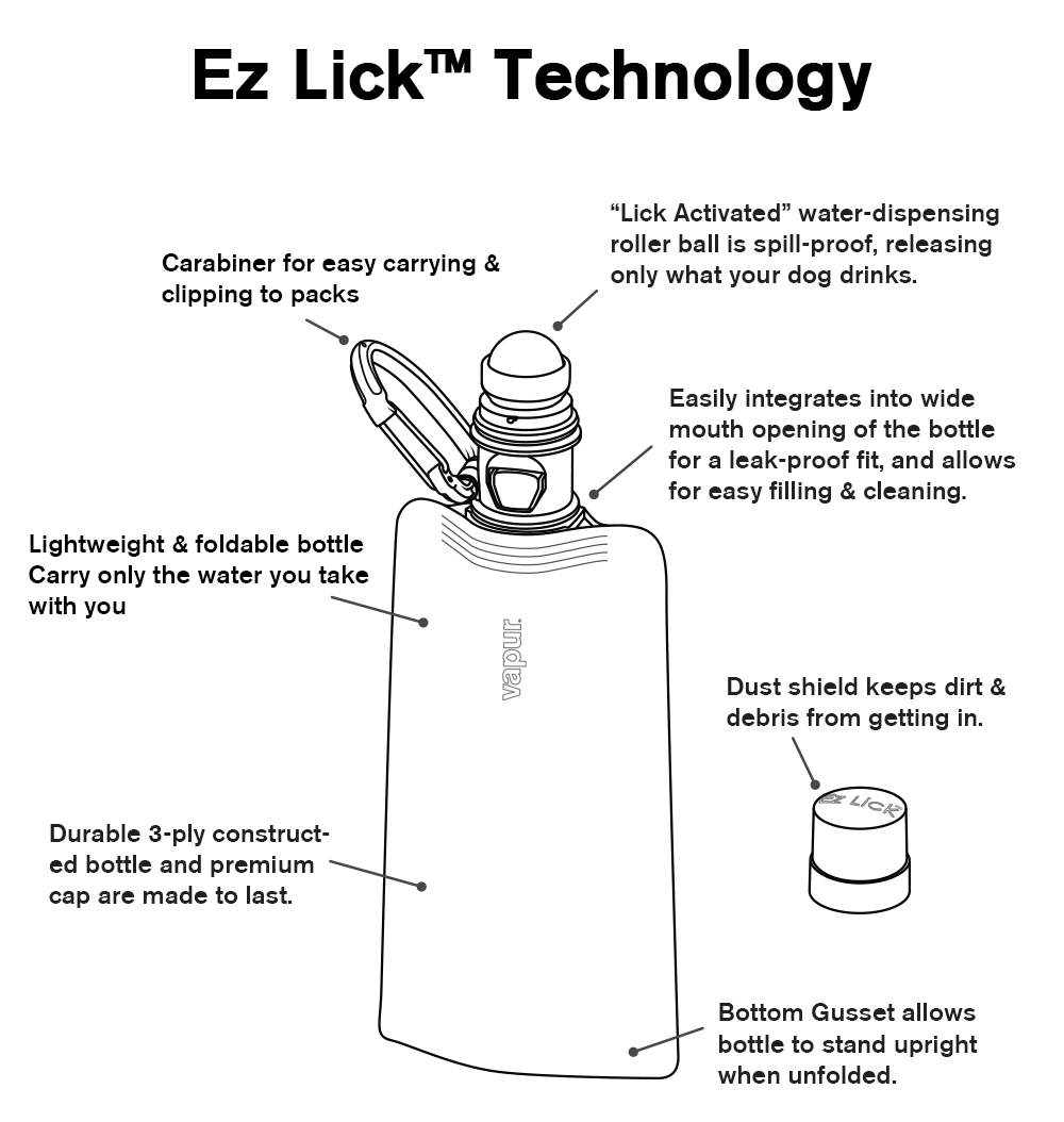 Vapur EZ Lick Portable Dog Water Bottle Water