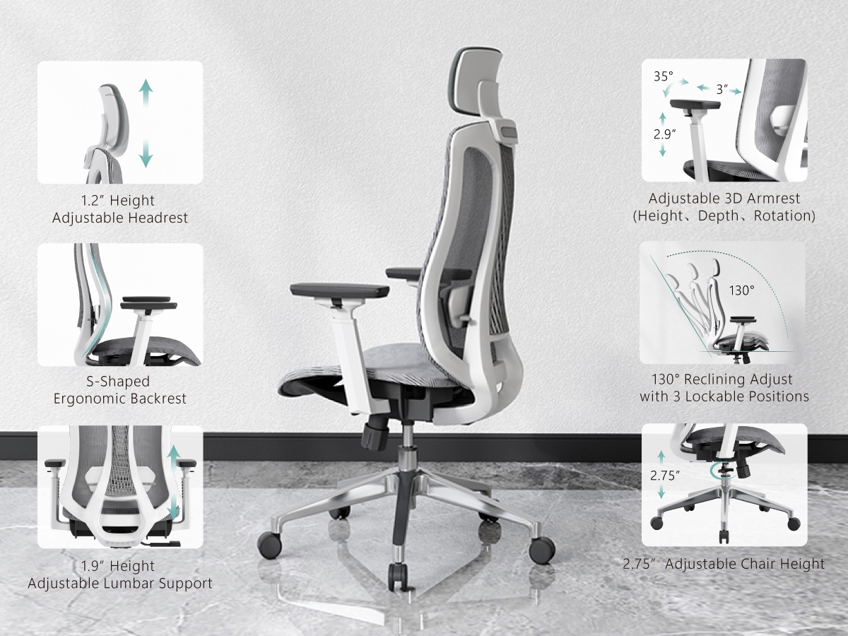 Logicfox Full Mesh Ergonomic Office Chair Saddle Seat