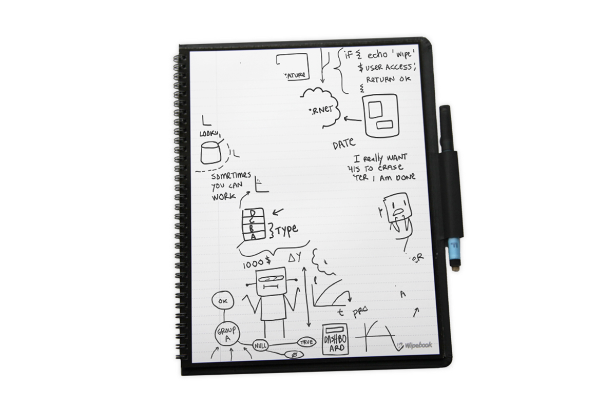 Wipebook Pro+ : The Ultimate Reusable Notebook