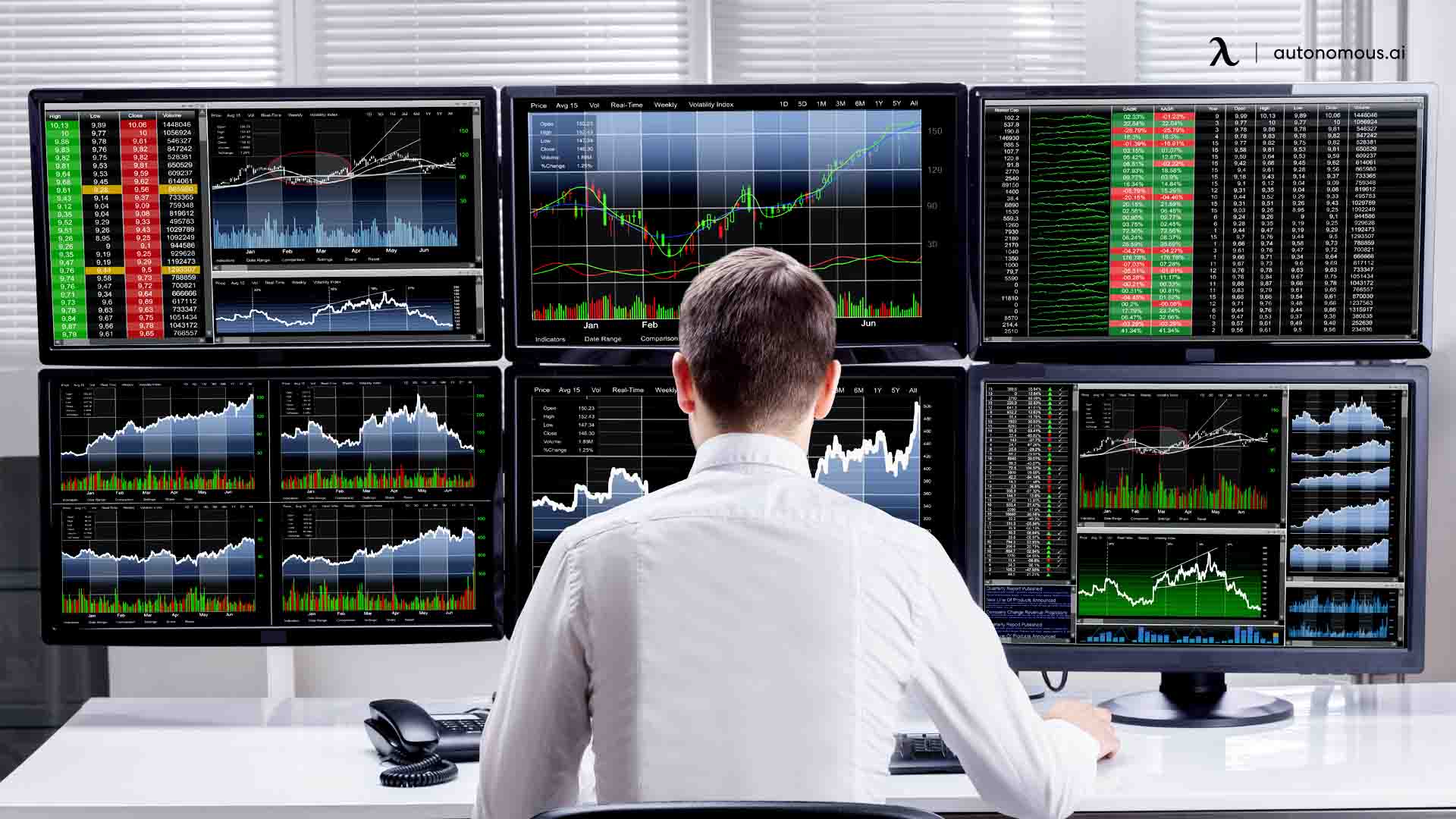 For trading best monitor 2022 day setup How to