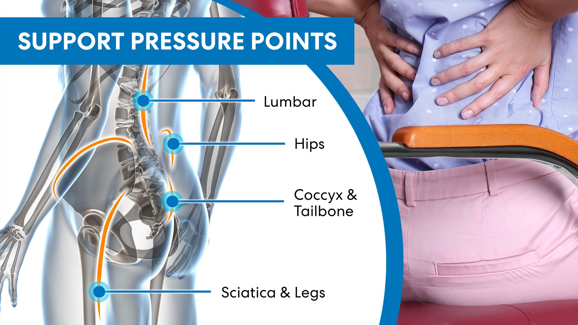 Symptoms of Tailbone Pain