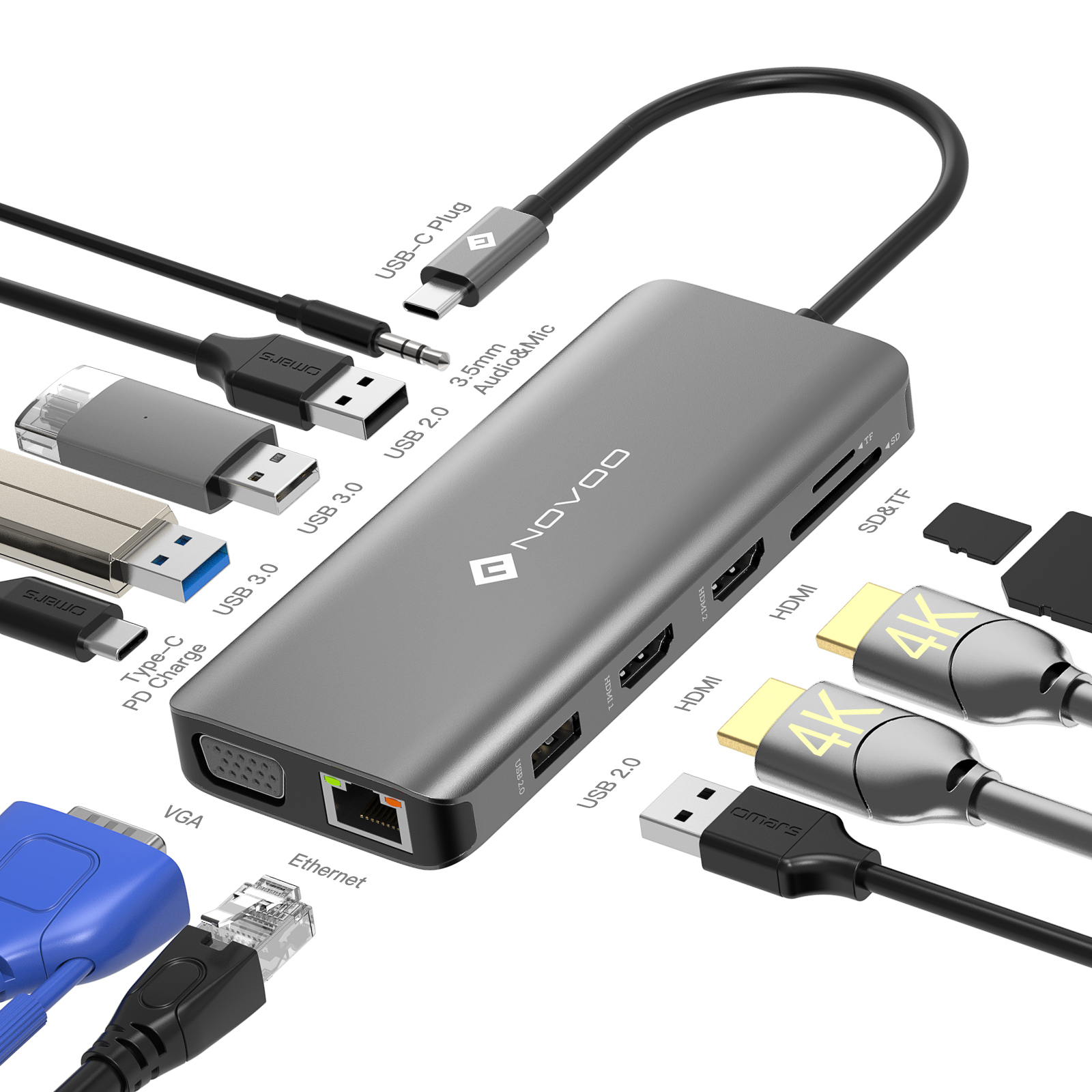 12-in-1 USB-C Docking Station: Dual Monitor